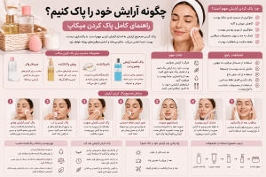 چگونه آرایش خود را پاک کنیم؟