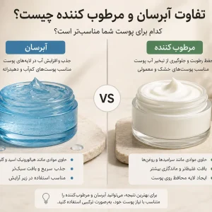 تفاوت کرم آبرسان و مرطوب کننده