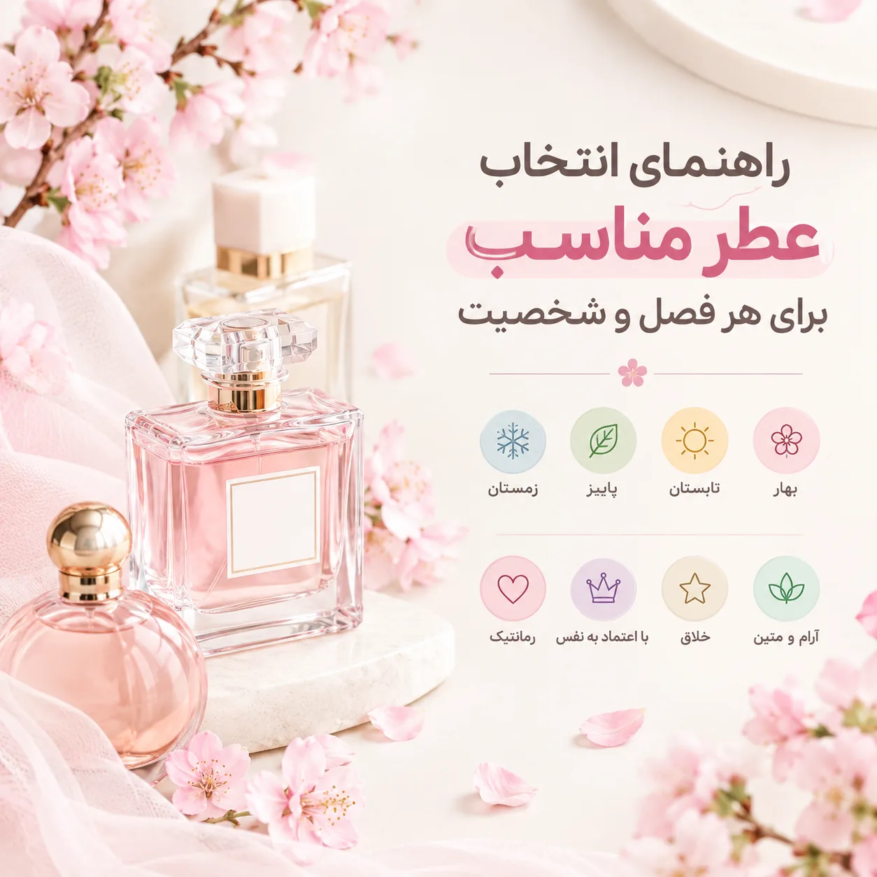 انتخاب عطر مناسب
