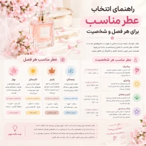انتخاب عطر مناسب