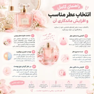 انتخاب عطر