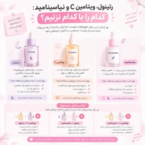 رتینول ویتامین C و نیاسینامید