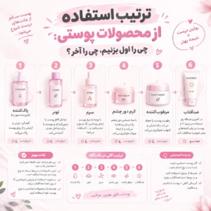 ترتیب استفاده از محصولات پوستی